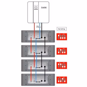 2023 Оптовая дешевая новая литиевая батарея 2